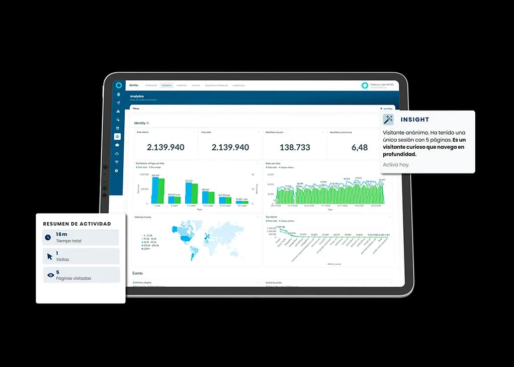 Captura del CRM de Fideltour como puerta de entrada al CDP para hoteles
